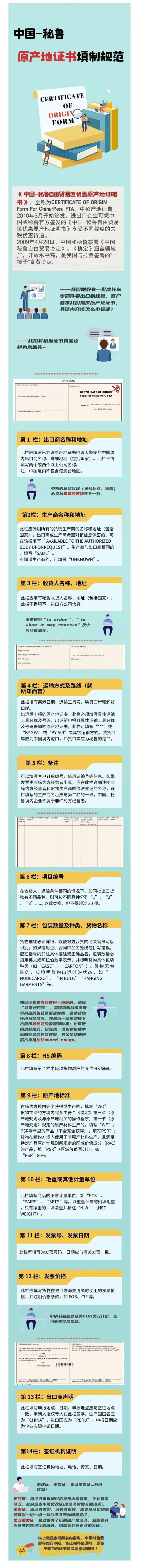 4.24 关税新知｜ 【原产地政策】第三十期：中国-秘鲁自贸协定原产地证书填制规范解读