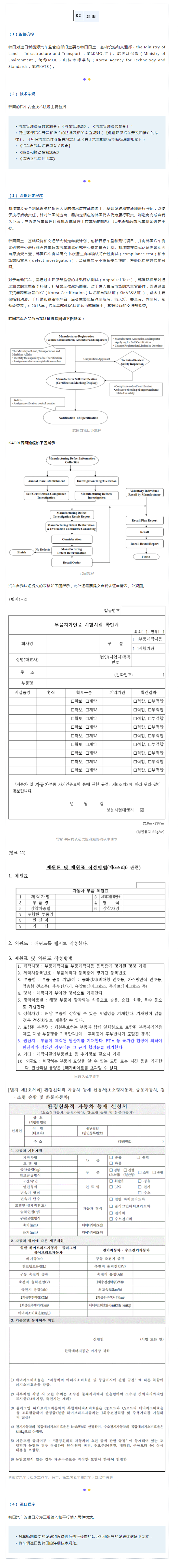 8.11渝关技贸之声｜RCEP国家重点商品出口业务指南（新能源汽车篇）（中）