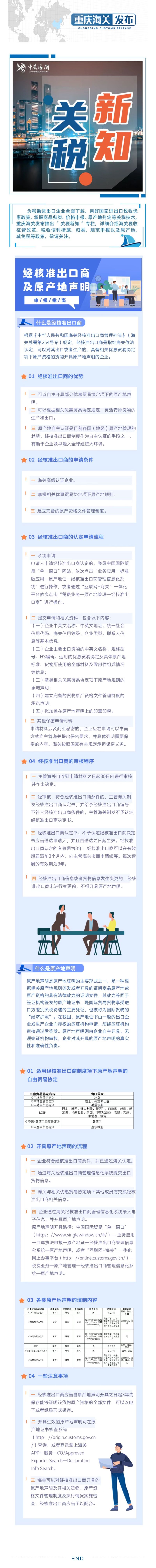 贯彻落实“六稳”“六保” 海关解读经核准出口商及原产地声明申报指南